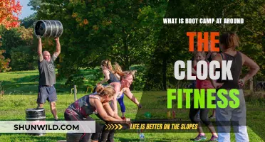 Discover Around the Clock Fitness Boot Camp: Transform Your Fitness Journey
