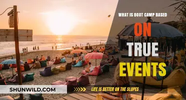 Unveiling Reality: Boot Camp's Harrowing True Story Explored