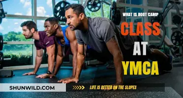 Discover YMCA Boot Camp Classes: High-Intensity Fitness Explained