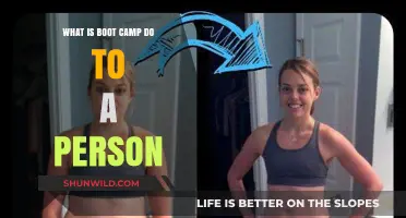 How Boot Camp Transforms Individuals Physically, Mentally, and Emotionally