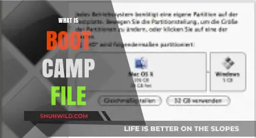 Understanding Boot Camp File: A Comprehensive Guide for Beginners