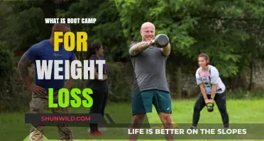 Transform Your Body: Understanding Boot Camp for Effective Weight Loss