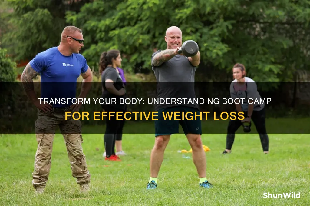 what is boot camp for weight loss