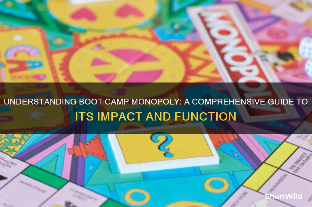 what is boot camp monopoly