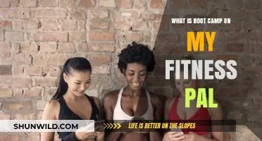 Understanding MyFitnessPal's Boot Camp Feature: A Comprehensive Guide