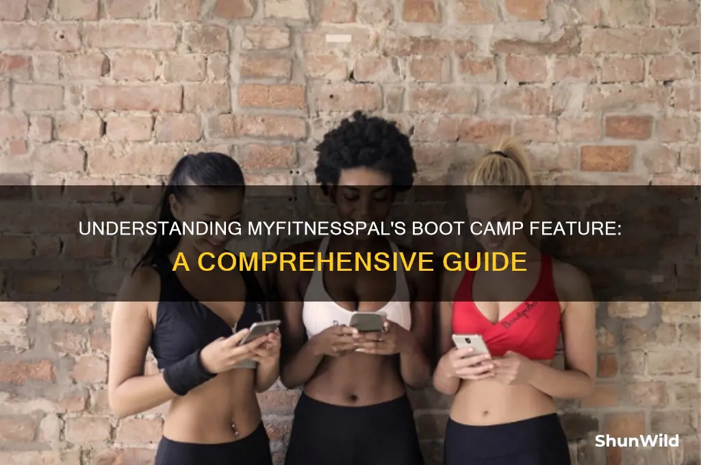 what is boot camp on my fitness pal