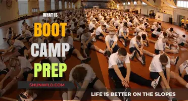 Mastering Boot Camp Prep: Essential Tips for Success and Readiness