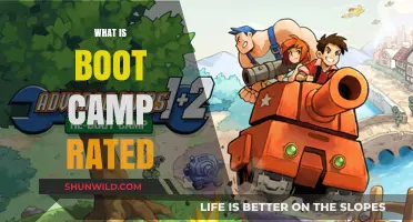Understanding Boot Camp Ratings: A Comprehensive Guide to Fitness Programs