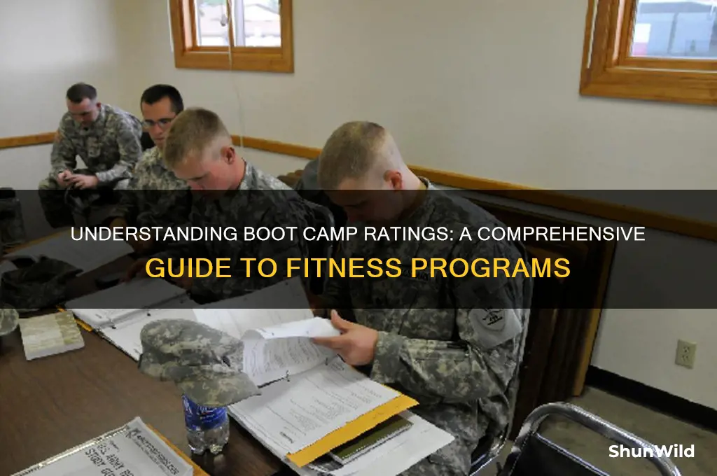 what is boot camp rated