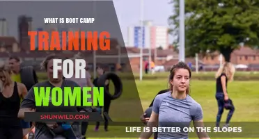 Empowering Women: Understanding Boot Camp Training Benefits and Techniques