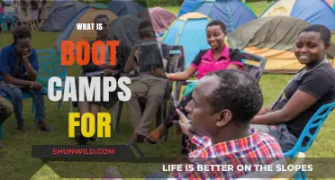 Understanding Boot Camps: Purpose, Benefits, and Transformative Impact