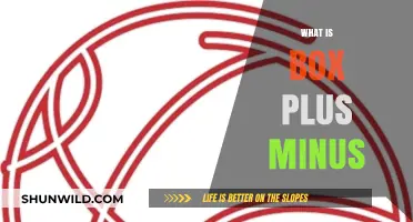 Box Plus/Minus: Unlocking Basketball's Secret Weapon