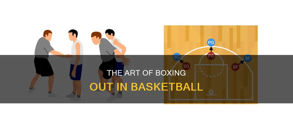 what is boxing out in basketball