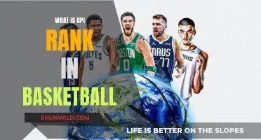 Understanding the BPI Rank in Basketball: A Comprehensive Guide