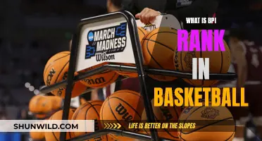 Basketball's BPI Ranking: Understanding Player Performance Metrics