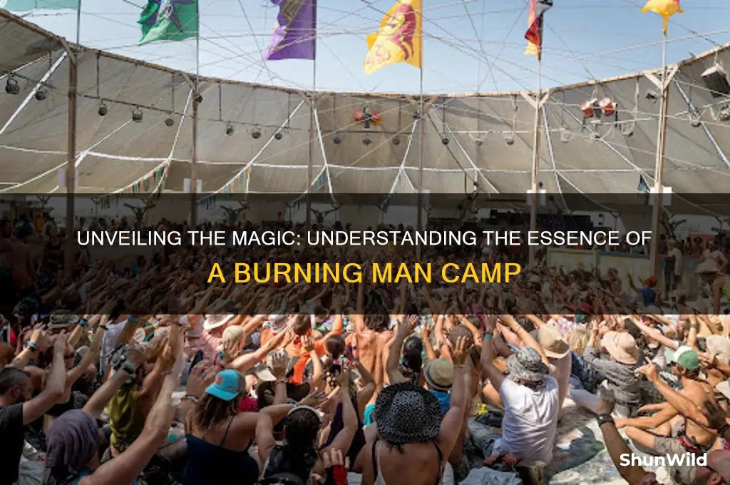 what is burning man camp