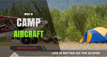 Exploring Camp Aircraft: A Beginner's Guide to Camping with Aviation