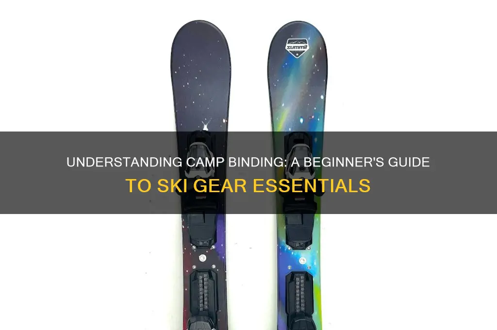 what is camp binding