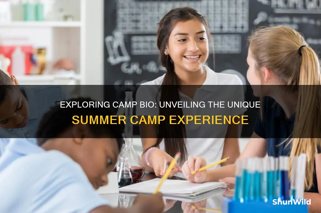 what is camp bio