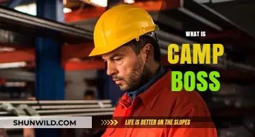 Understanding Camp Boss: Role, Responsibilities, and Importance Explained