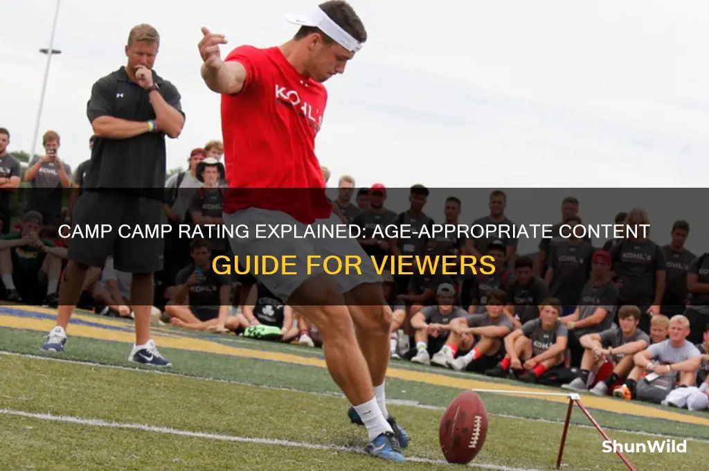 what is camp camp rated