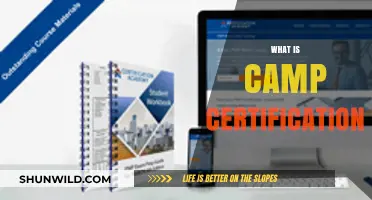 Understanding Camp Certification: Essential Requirements and Benefits Explained
