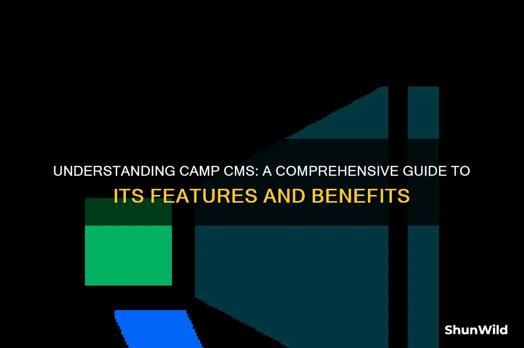 what is camp cms