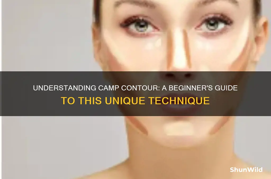 what is camp contour