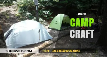 Mastering Camp Craft: Essential Skills for Outdoor Adventure Enthusiasts