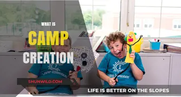 Unveiling Camp Creation: A Journey into Creative Exploration and Innovation