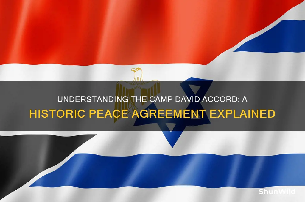 what is camp david accord