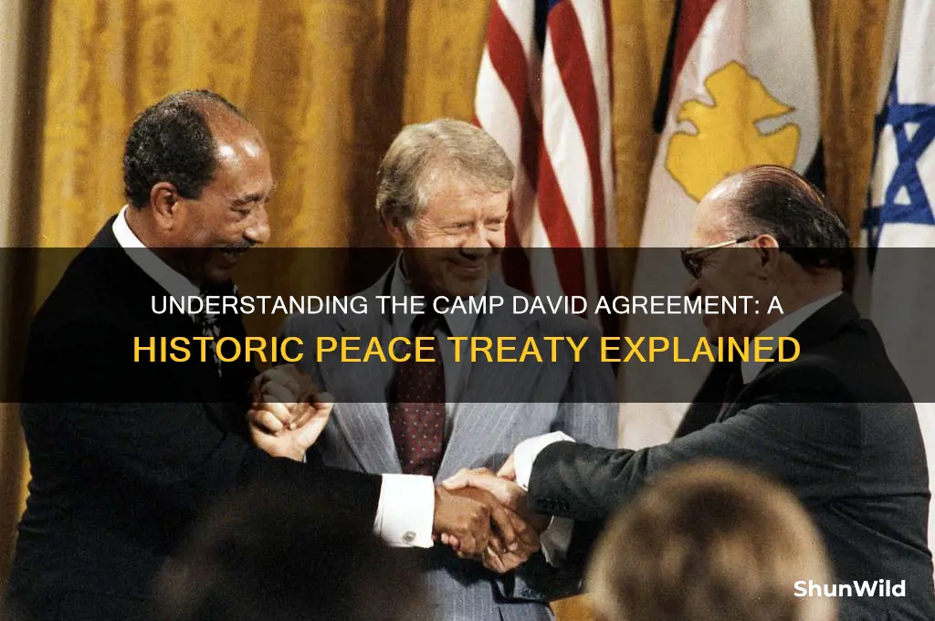 what is camp david agreement