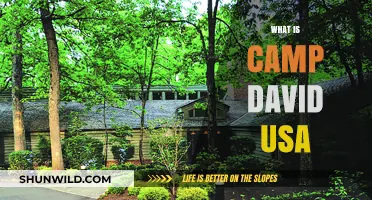 Exploring Camp David: USA's Historic Presidential Retreat and Its Significance