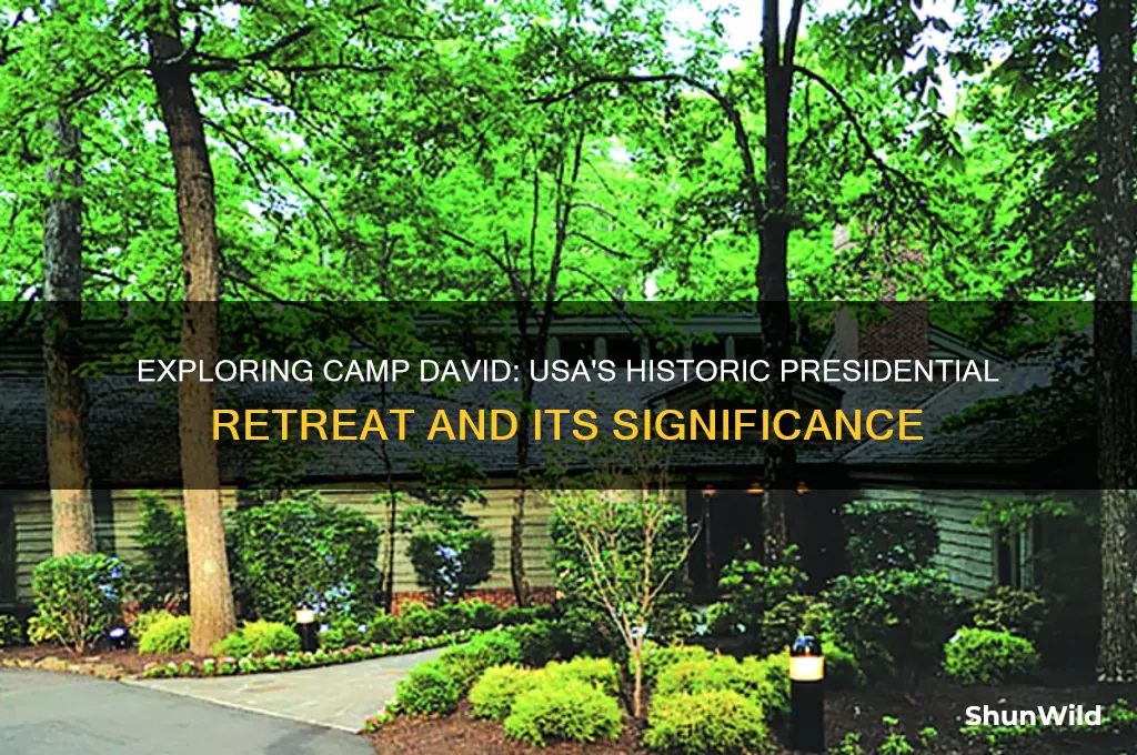 what is camp david usa