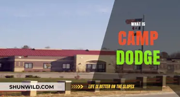 Exploring Camp Dodge: Iowa's Historic Military Training Facility