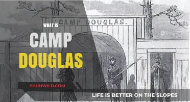 Exploring Camp Douglas: History, Significance, and Legacy Revealed