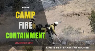 Understanding Camp Fire Containment: Strategies, Importance, and Safety Measures
