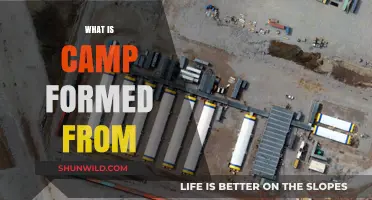 Understanding Camp Formation: Origins, Materials, and Construction Explained