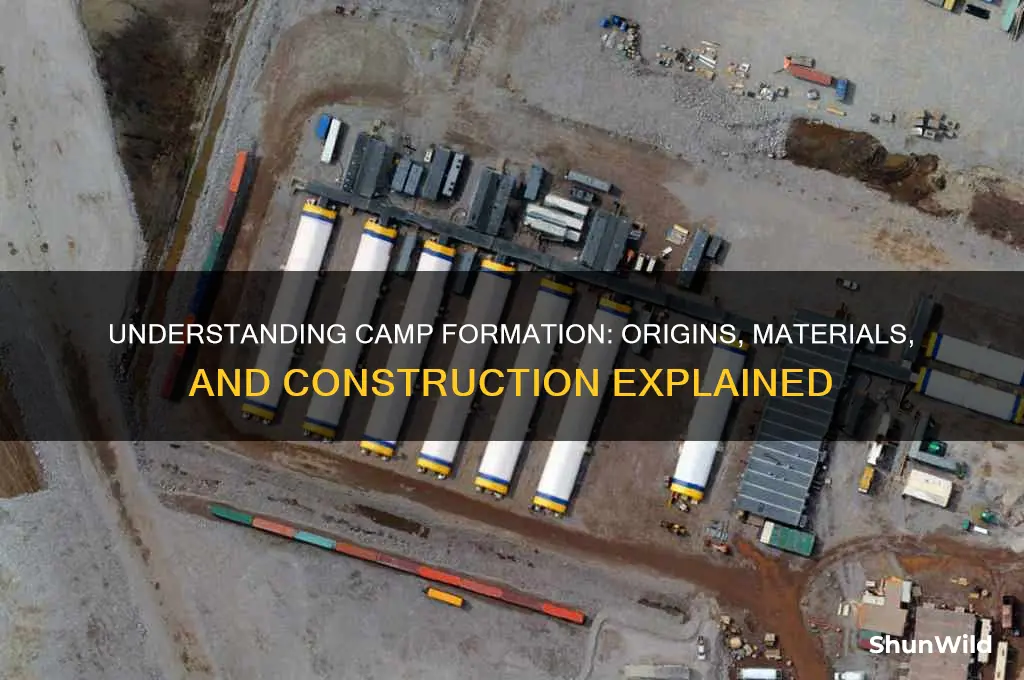 what is camp formed from