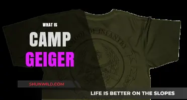 Exploring Camp Geiger: History, Purpose, and Life at the Marine Corps Base