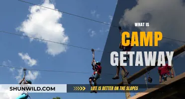 Discover Camp Getaway: Your Ultimate Escape for Adventure and Relaxation