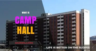 Exploring Camp Hall: History, Features, and Future Developments