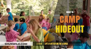 Unveiling Camp Hideout: A Fun-Filled Summer Adventure for Kids