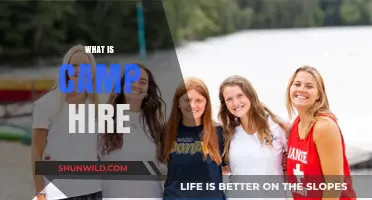 Understanding Camp Hire: A Comprehensive Guide to Outdoor Staff Recruitment