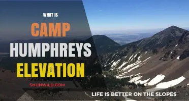 Discovering Camp Humphreys: Elevation and Geographic Insights Revealed