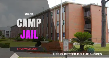 Understanding Camp Jail: Temporary Detention Facilities Explained