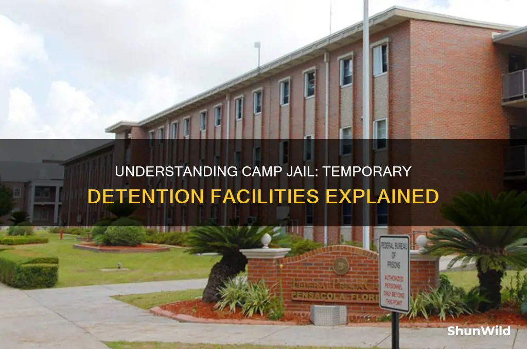 what is camp jail