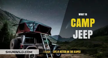 Exploring Camp Jeep: Ultimate Off-Road Adventure and Community Experience