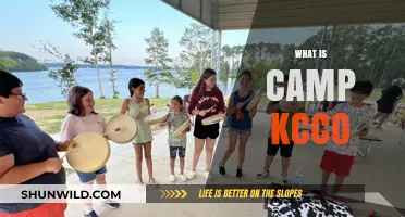 Unveiling Camp KCCO: A Deep Dive into Its Meaning and Culture