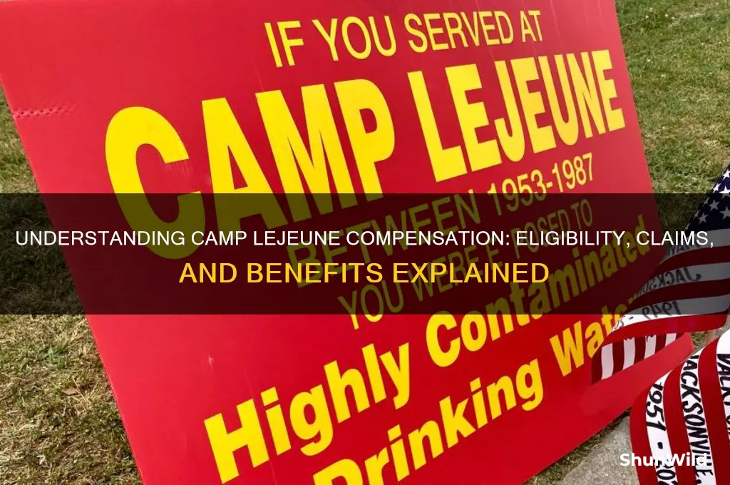 what is camp lejeune compensation